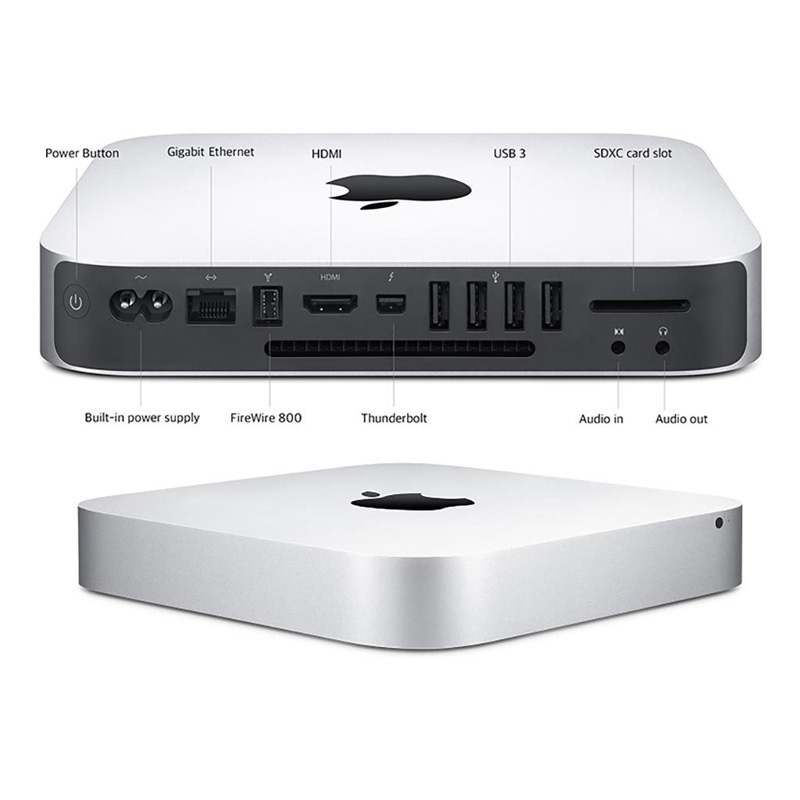 Mac mini 2012 какой процессор